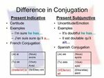 How to use the Subjunctive in French - ppt video online down