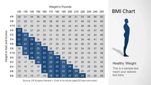 How To Calculate Bmi Examples : bmi calculator singapore - W