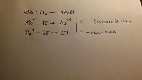 Допшите уровнение реакции. Расставте коэффициенты методом...