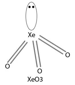 How is XeO3, prepared? Write the related chemical equations.