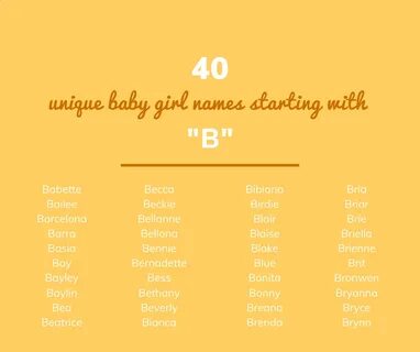 Famous Female Names That Start With R / Baby Names Beginning