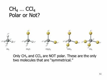 Ch4 Polar Or Nonpolar / Ch4 Polar Or Nonpolar Bond Slides Sh