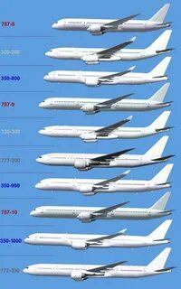 Airbus A350 / Boeing 787 vs Airbus A330 / Boeing 777 develop