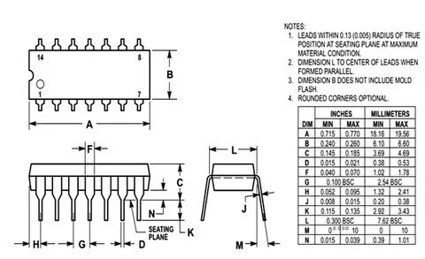 74LS00 Pinout, Configuration, Equivalent, Circuit & Datashee