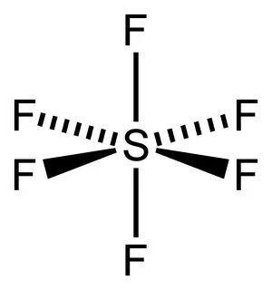 Is SF6 Polar or Nonpolar? - Techiescientist