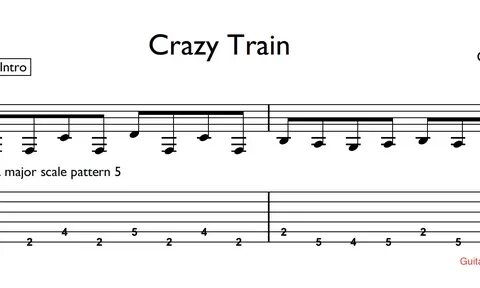 ozzy osbourne Archives - Guitar Music Theory by Desi Serna