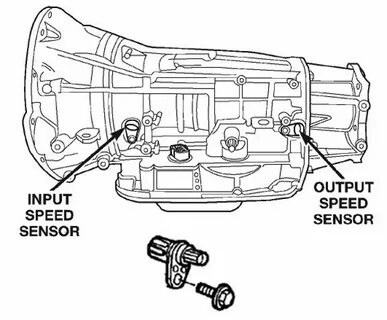 Jeep Grand Cherokee WJ - Transmission Speed Sensors Jeep wj,