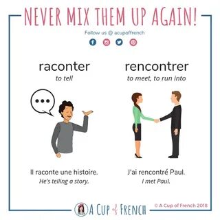 RACONTER 💬 / RENCONTRER Learn french, French language learni