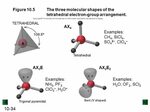 H3O+ Lewis Structure Molecular Geometry : Molecules With Exp