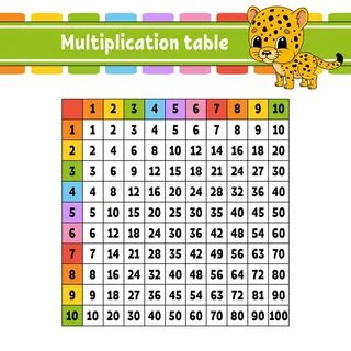 Multiplication Table Cartoon Stock Illustrations - 379 Multi