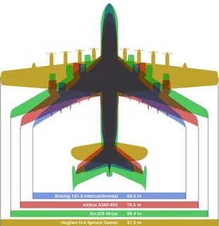 The Origin of the 747 Hump - HistoricWings.com :: A Magazine