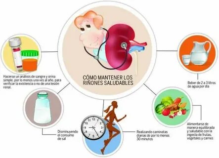 Infusión de perejil con limón para limpiar los riñones Limpi