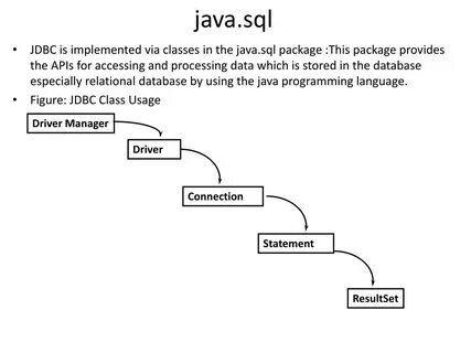 PPT - JDBC Connection And Programming PowerPoint Presentatio