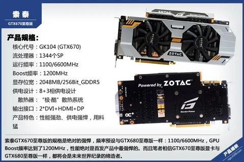 ZOTAC GeForce GTX 670 Extreme Edition Detailed