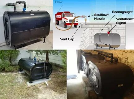 Understand and buy 110 gallon oil tank cheap online