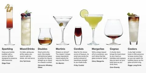 Different Types Of Cocktails Recipes Lord