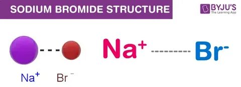 Chemical Equation For Water And Sodium Bromide - Tessshebayl