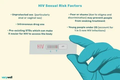 A lezárás alatt a veszélyeztetett csoportok nehezen jutottak HIV-tesztekhez.