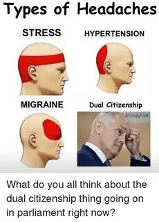 Types of Headaches STRESS HYPERTENSION MIGRAINE Dual Citizen