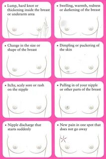 Why Are My Breasts Itchy - Porn Sex Photos