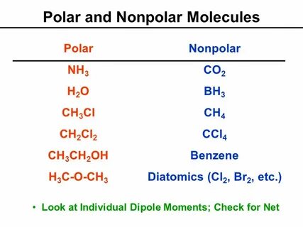 Chapter 2: Carbon Compounds - ppt download