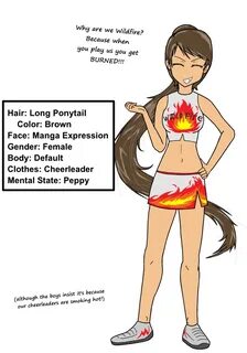 Cheerleading Uniforms DeviantArt Finger - cheer leader png d