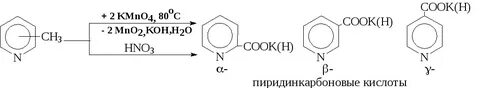 IV. Окисление алкильных групп в карбоновые кислоты