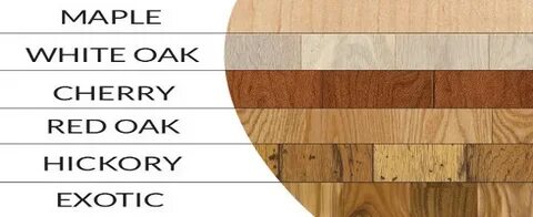 Oak Vs Hickory Hardwood Floors - Elrincondeopaito