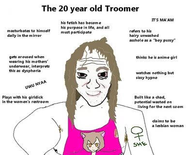 Troomer Coomer Know Your Meme