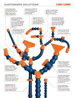 1/2 Hose ID Acetal Copolymer Loc-Line Coolant Hose Extended 