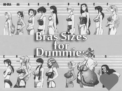 Boob sizes anime