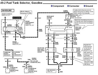 1994 ford F150 Fuel Pump Wiring Diagram autocardesign