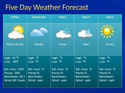 Okayama weather today hourly forecast and summary weather ca