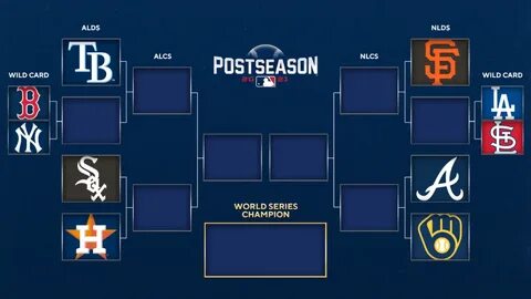 2021 MLB playoffs: Bracket, postseason baseball schedule as 