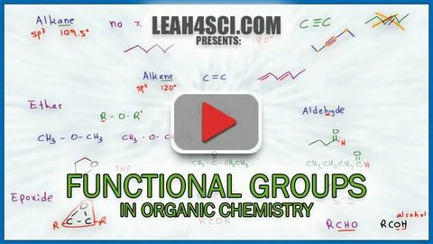 Organic Chemistry Functional Groups Simplified to Memorize B