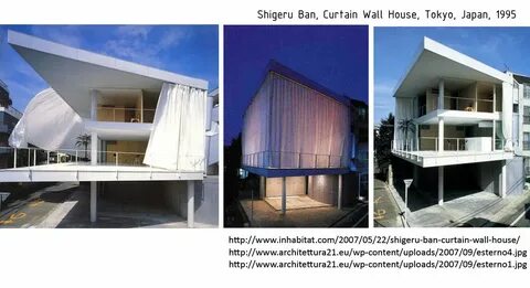 Interaction (Architectural Interaction) Between a House and 