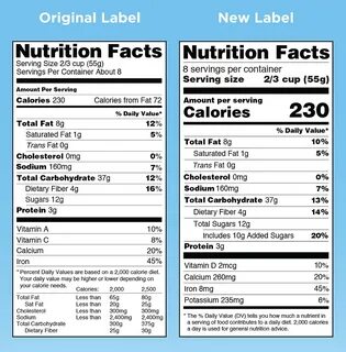 The New and Improved Nutrition Facts Label