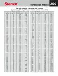 23 Printable Tap Drill Charts PDF ᐅ TemplateLab Drill bit si