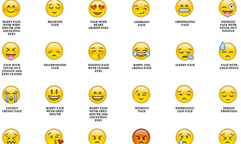 Gallery of whatsapp smiley means emoji symbols emoji faces e