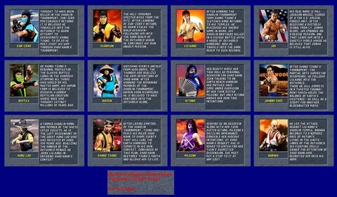 Full Sheet View - Mortal Kombat 2 - Character Bios