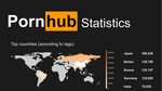 Статист подверг анализу 8,5 миллионов порно-роликов / Интерн