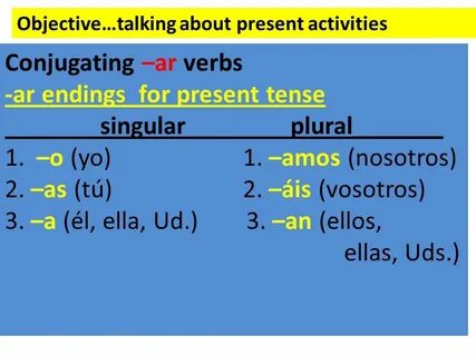 Regular verb conjugation in Spanish - ppt descargar