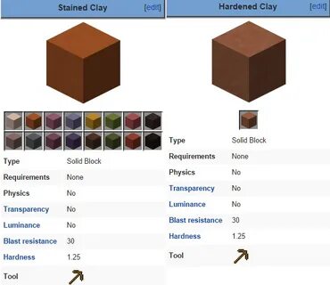 Stained Clay Minecraft - Novocom.top