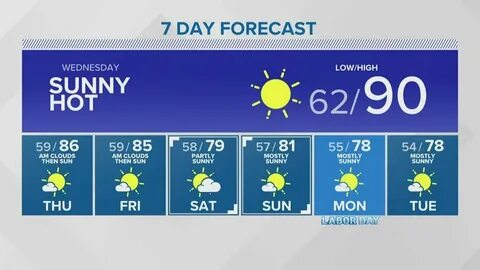 KING 5 Weather - YouTube