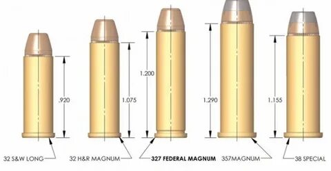 Sala de Armas: O calibre 327 Federal Magnum