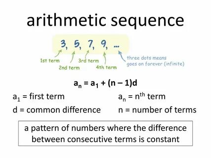 absolute value 2 = 2 -4 = 4 0 = - ppt download