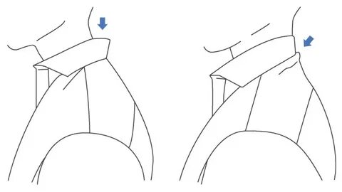 Choosing the Optimal Neck Posture Setting - Proper Cloth Hel
