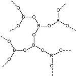 Boron Oxides, Hydroxides, and Oxyanions