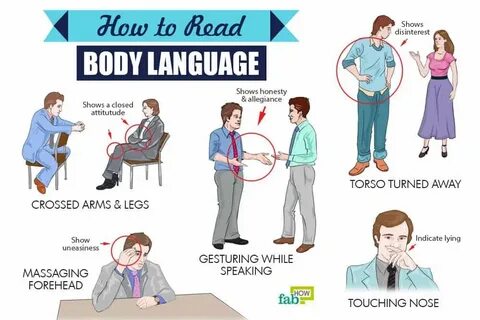 how to read body language like an expert Lenguaje corporal, 