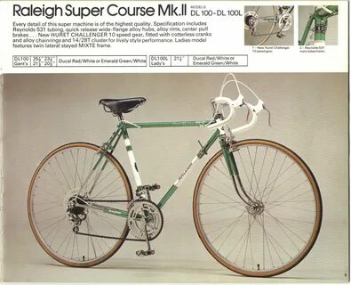 bulgier.net - /pics/bike/catalogs/Raleigh74